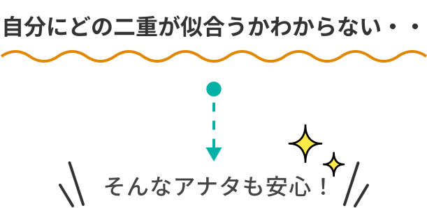 自分にどの二重が似合うかわからない・・そんなアナタも安心！